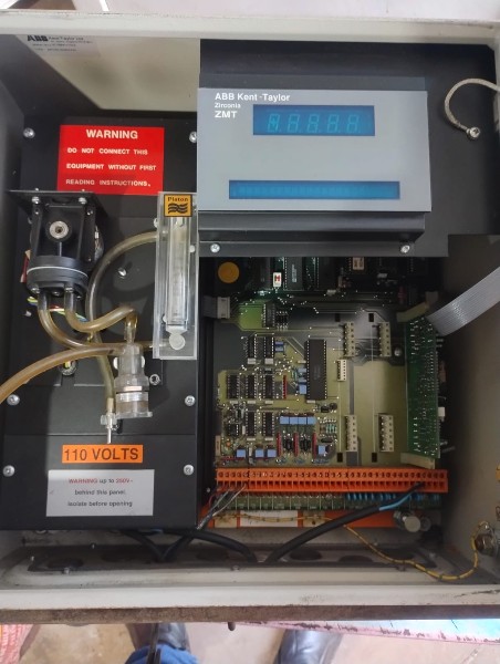 Painél elétrico ABB